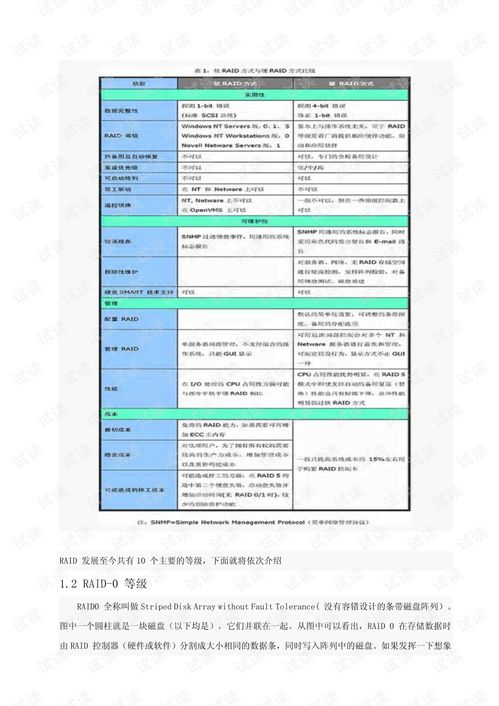 大型服務器 高端存儲、數據安全與專業服務的核心引擎